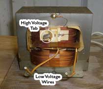 Low and High Voltage Outputs